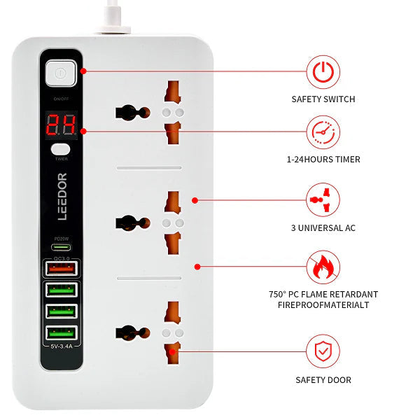 LD-401PD , LEEDOR PD 20W FAST CHARGING POWER SOCKET , WHITE LD-401PD , LEEDOR PD 20W FAST CHARGING POWER SOCKET , WHITE